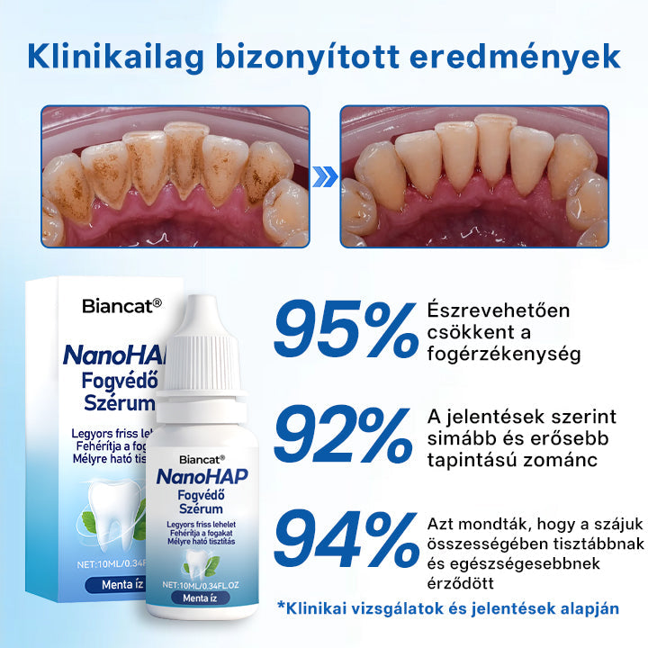 🔥Biancat® NanoHAP Tooth Defense Serum