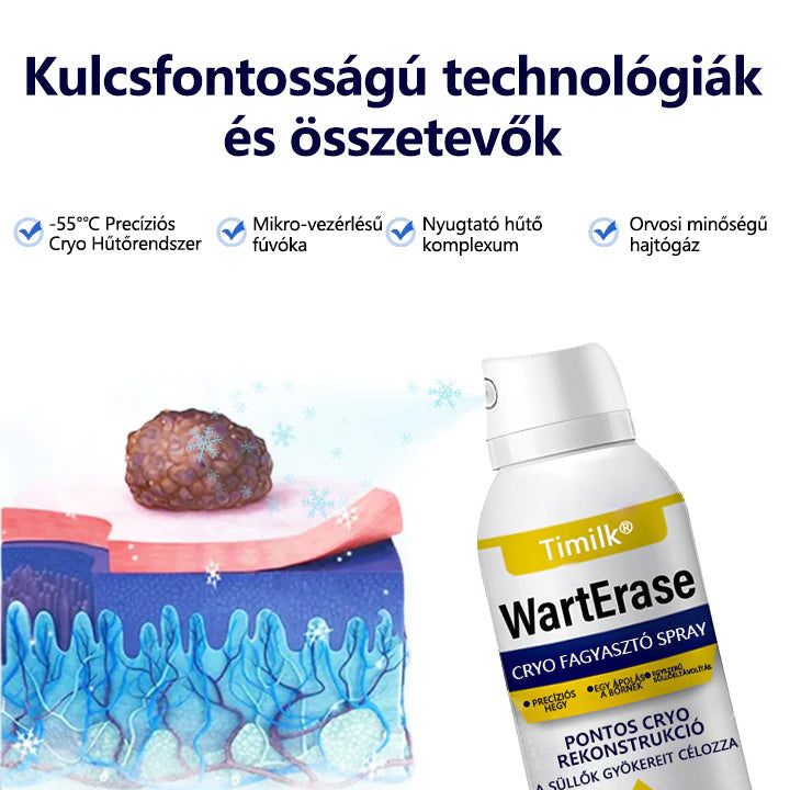 Timilk®🌲 WartErase – Fagyasztó Szemölcseltávolító Spray