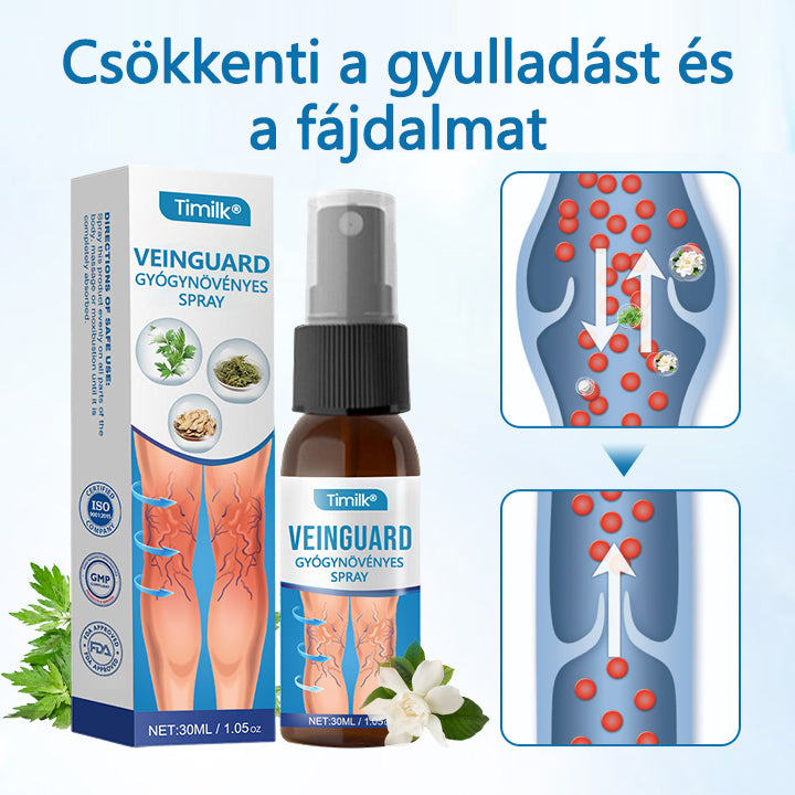 Timilk® VeinGuard Herbal Spray-✅ Klinikailag bizonyítottan 7 nap alatt megszünteti a visszerességet!