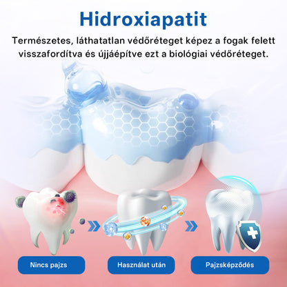 🔥Biancat® NanoHAP Tooth Defense Serum