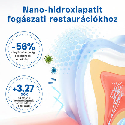 🔥Biancat® NanoHAP Tooth Defense Serum