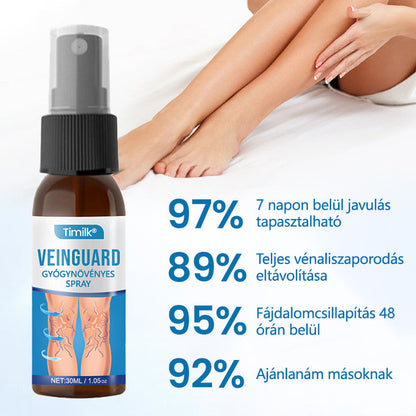 Timilk® VeinGuard Herbal Spray-✅ Klinikailag bizonyítottan 7 nap alatt megszünteti a visszerességet!